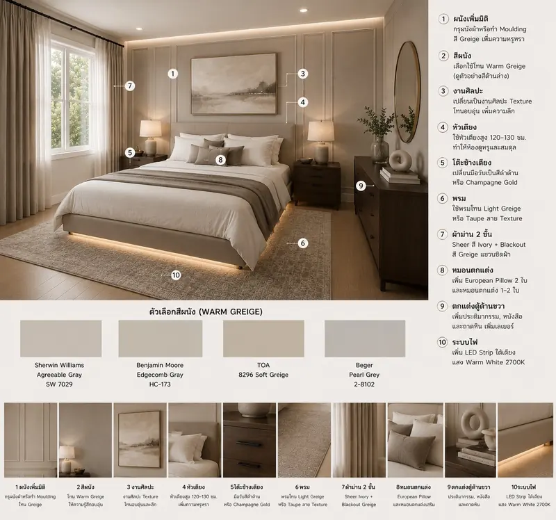 ห้องนอนใหญ่ & วอล์คอินคลอเซ็ต — 7